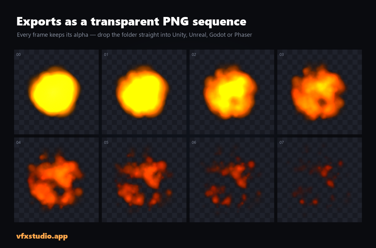 Eight frames of a fire explosion laid out on a checkerboard background, showing the transparent alpha channel